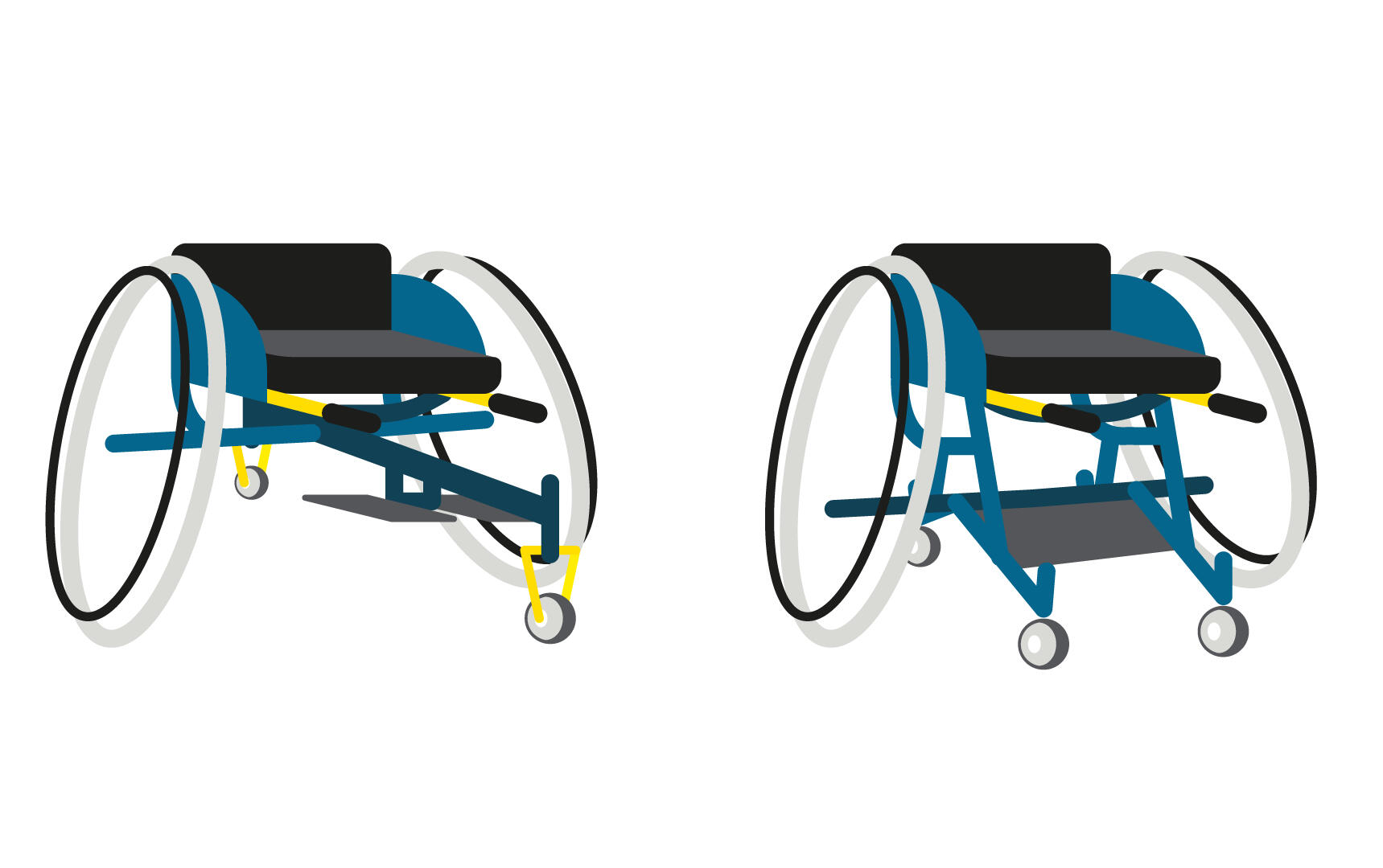 ITF Wheelchairs